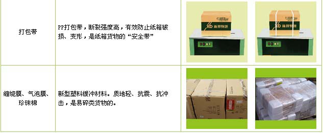 青岛市到江西物流公司

